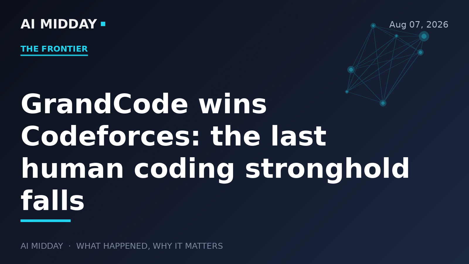 GrandCode wins Codeforces: the last human coding stronghold falls