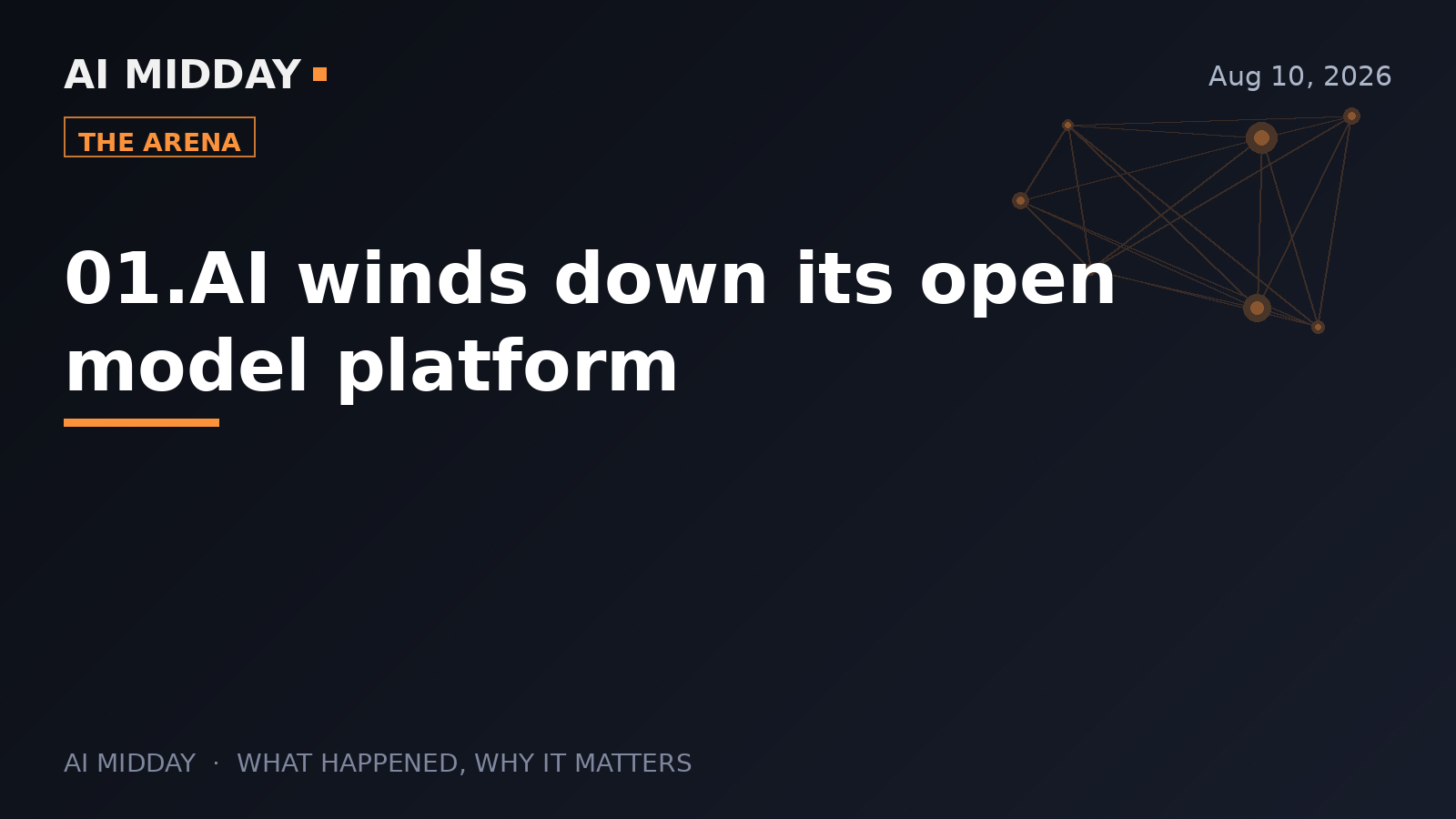 01.AI winds down its open model platform