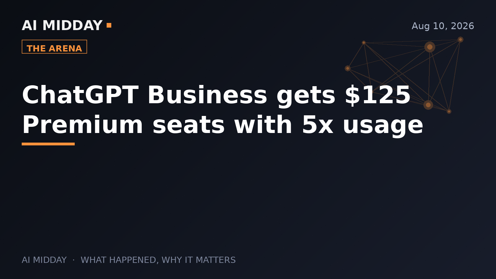 ChatGPT Business gets $125 Premium seats with 5x usage