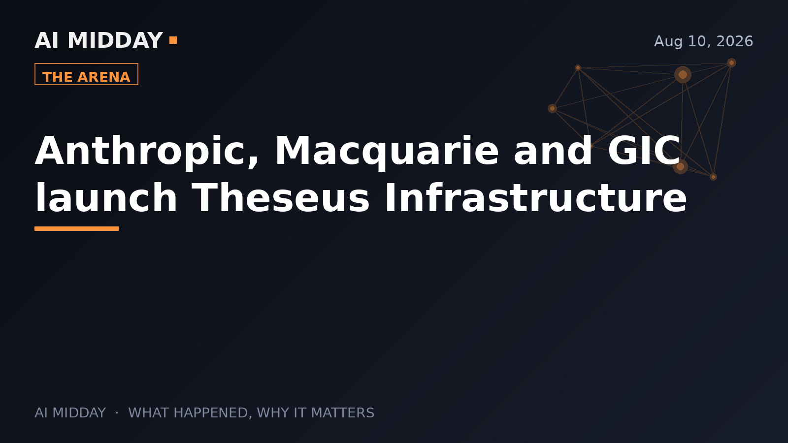 Anthropic, Macquarie and GIC launch Theseus Infrastructure