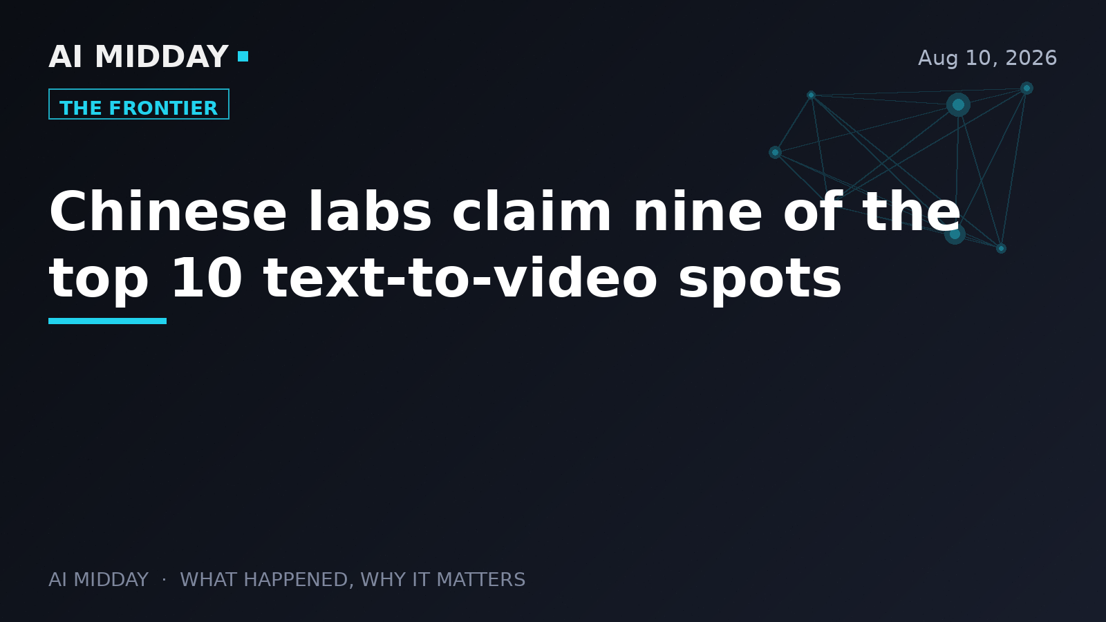 Chinese labs claim nine of the top 10 text-to-video spots