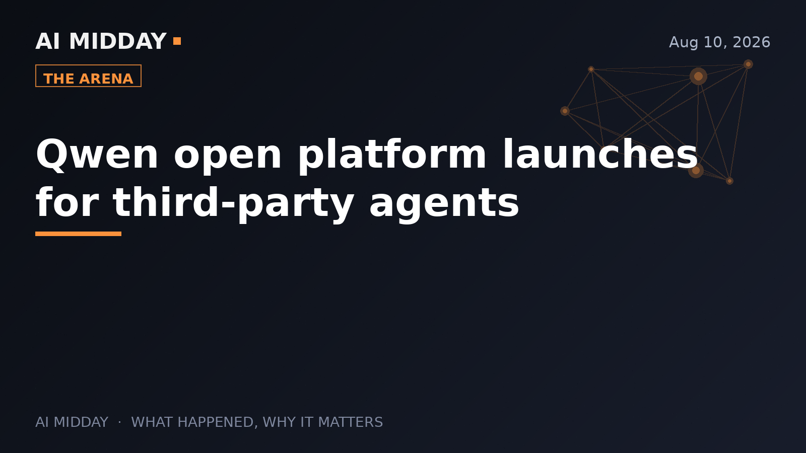 Qwen open platform launches for third-party agents