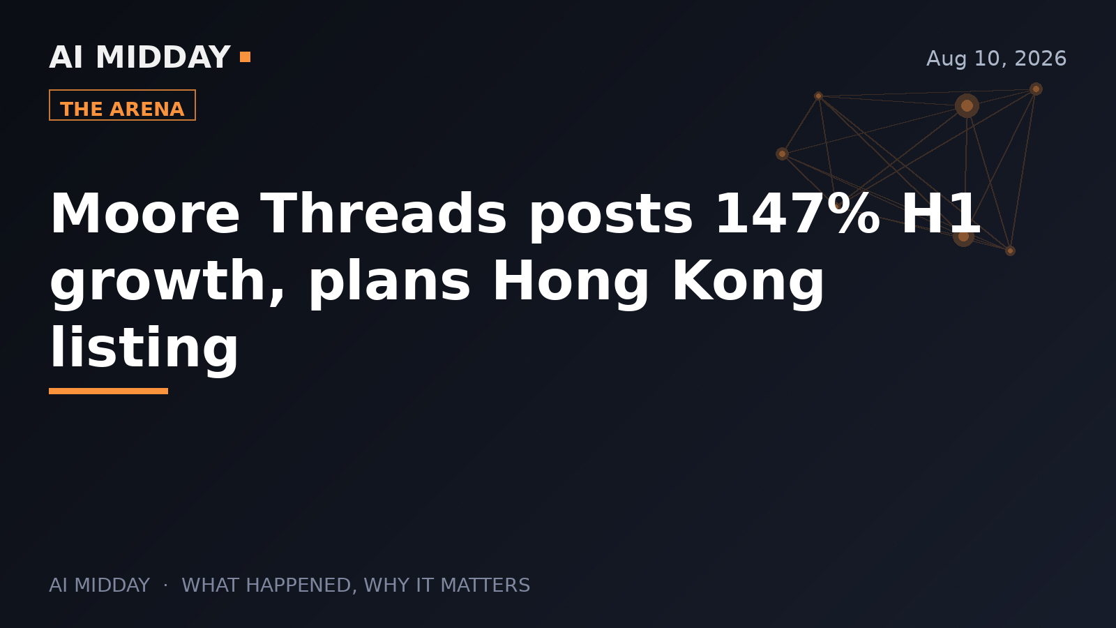 Moore Threads posts 147% H1 growth, plans Hong Kong listing