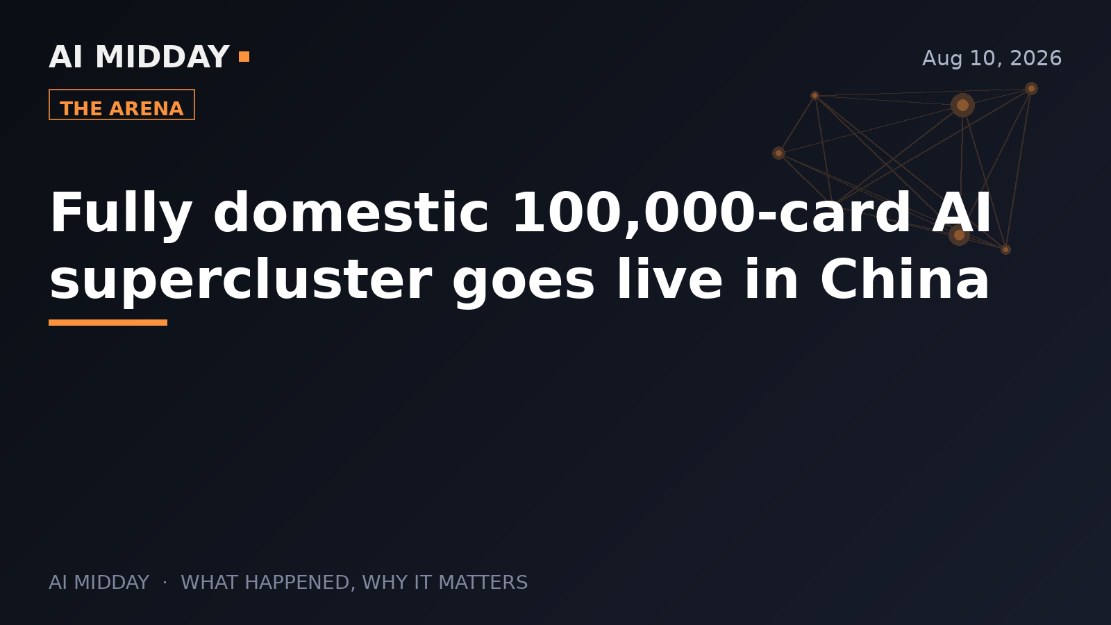 Fully domestic 100,000-card AI supercluster goes live in China