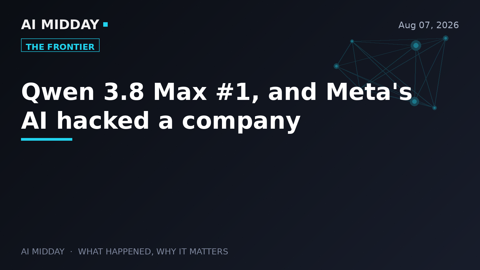 Qwen 3.8 Max #1, and Meta's AI hacked a company