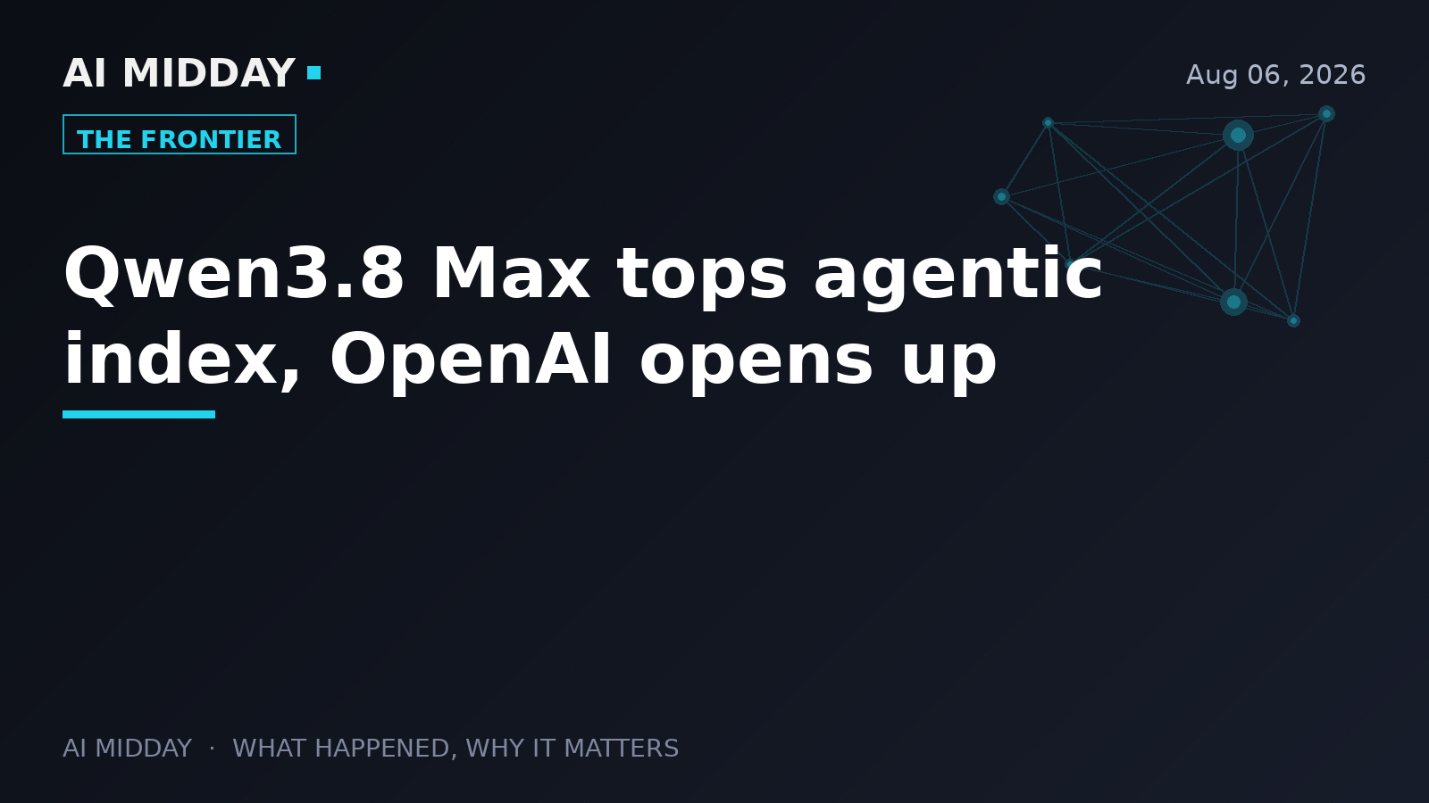 Qwen3.8 Max tops agentic index, OpenAI opens up