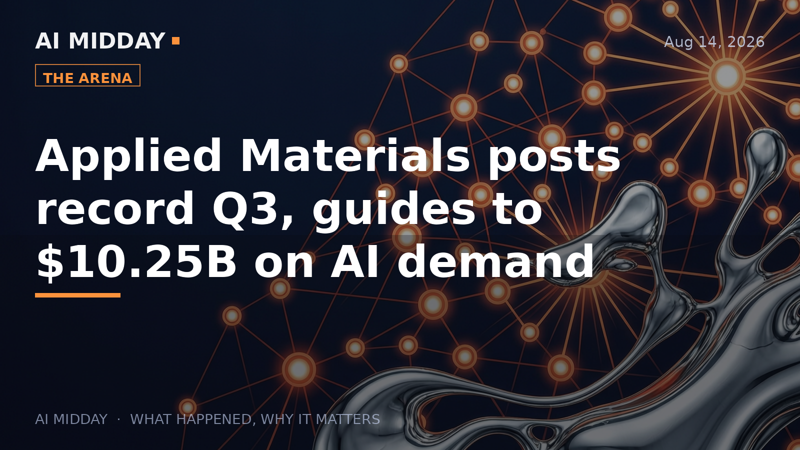 Applied Materials posts record Q3, guides to $10.25B on AI demand