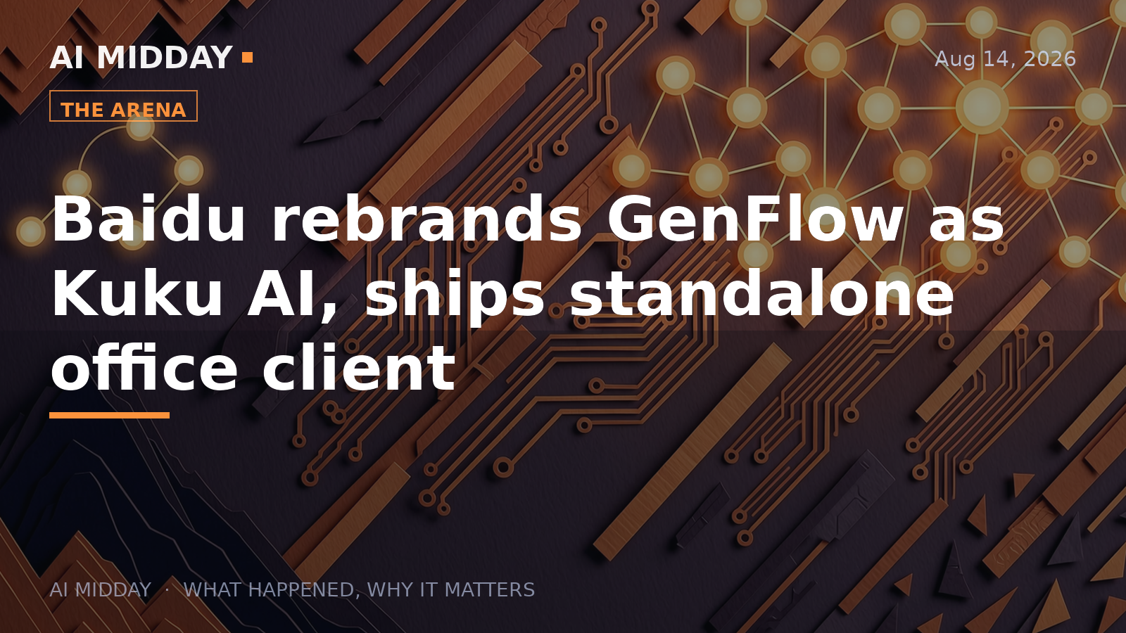 Baidu rebrands GenFlow as Kuku AI, ships standalone office client