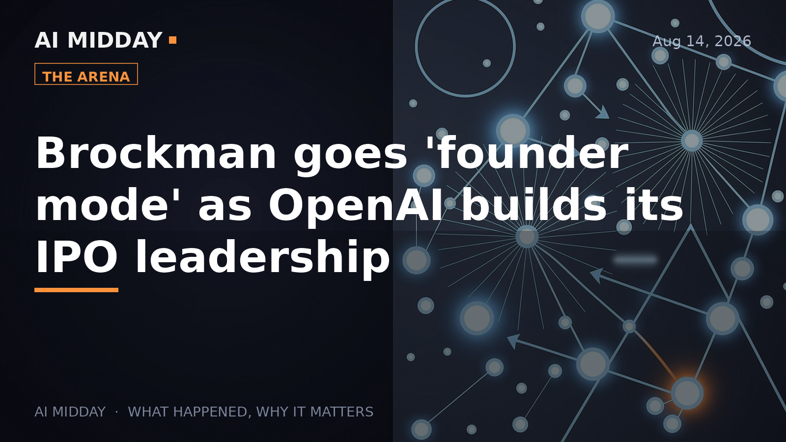 Brockman goes 'founder mode' as OpenAI builds its IPO leadership