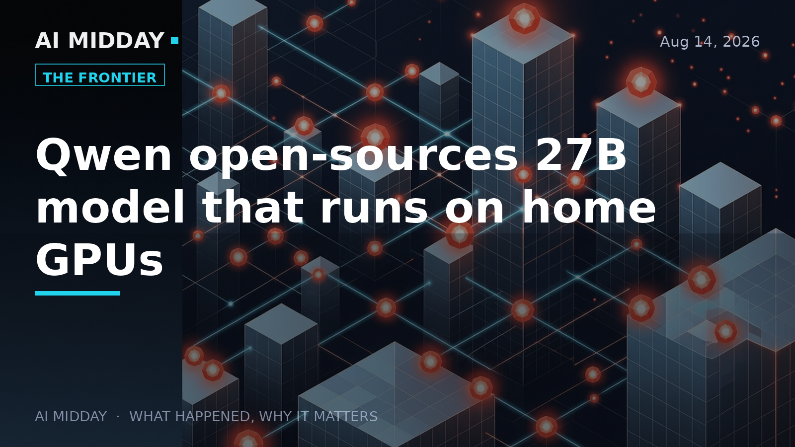 Qwen open-sources 27B model that runs on home GPUs