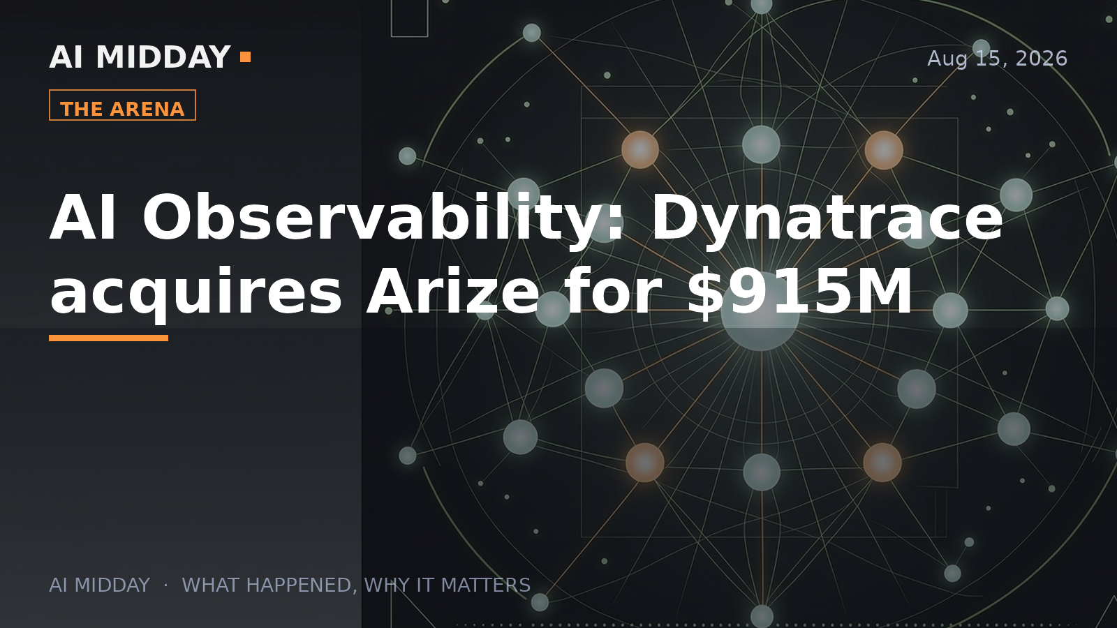 AI Observability: Dynatrace acquires Arize for $915M