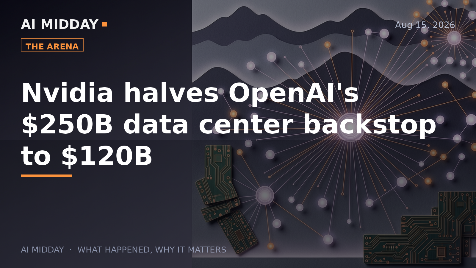 Nvidia halves OpenAI's $250B data center backstop to $120B