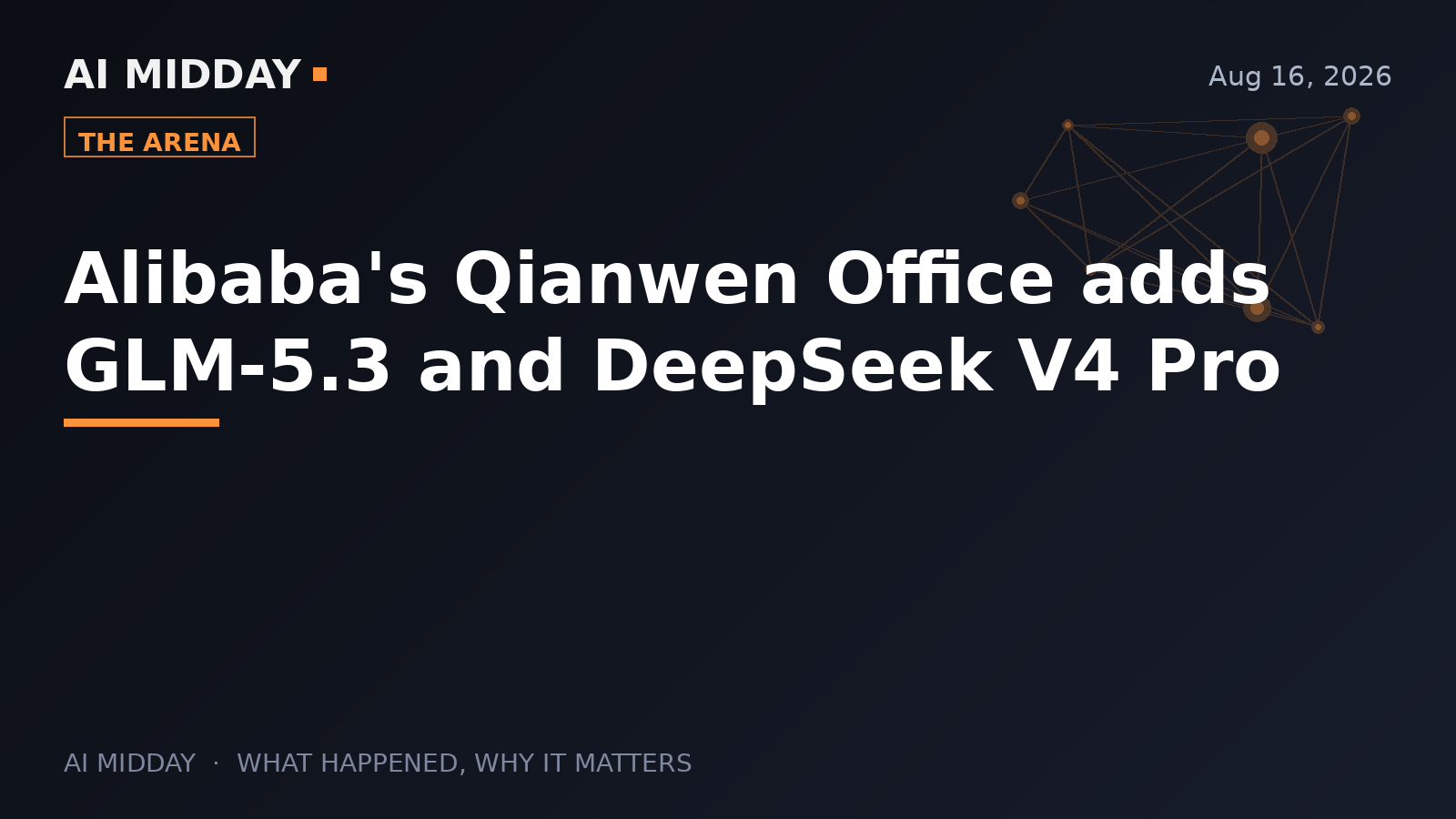 Alibaba's Qianwen Office adds GLM-5.3 and DeepSeek V4 Pro