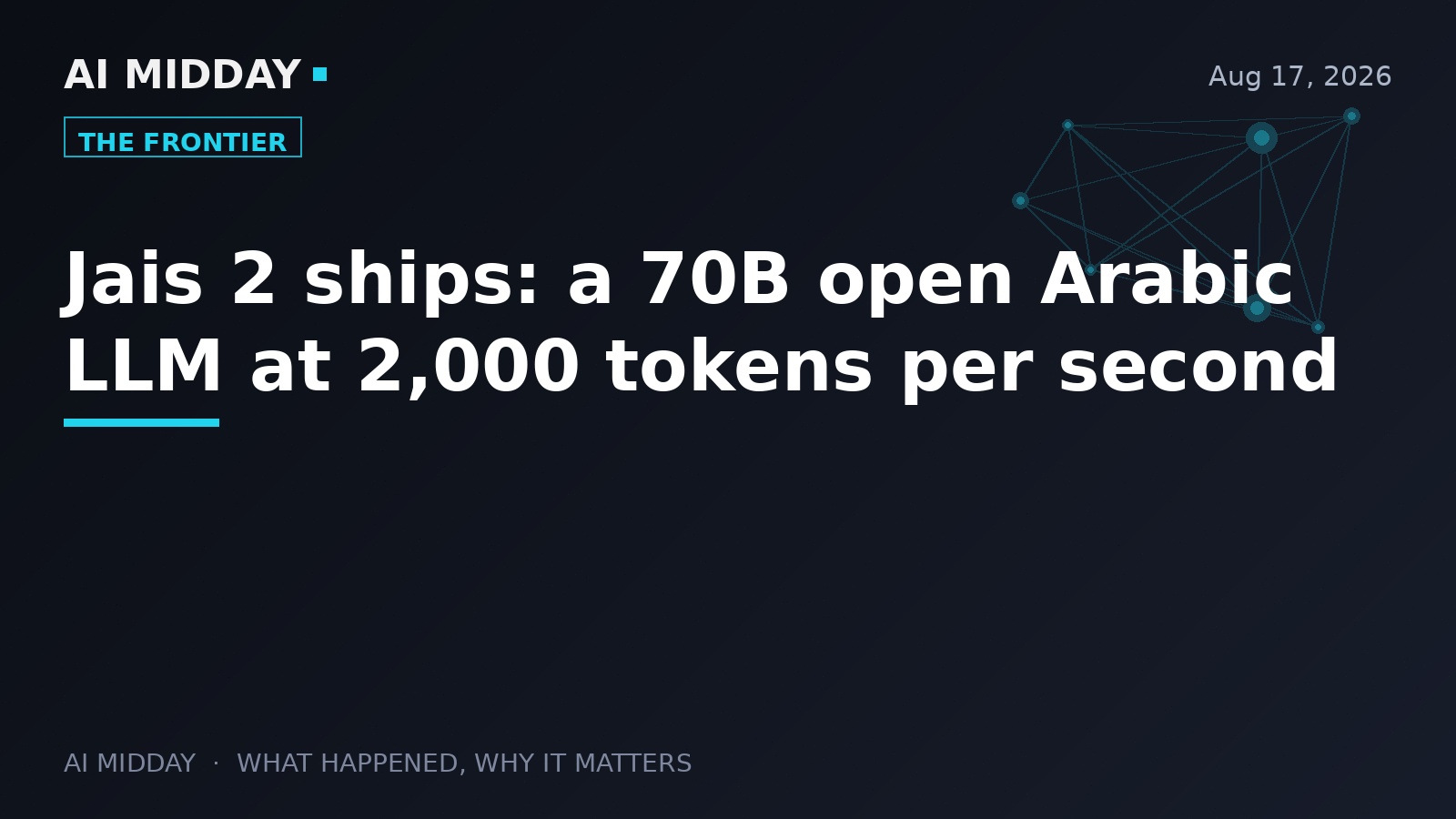 Jais 2 ships: a 70B open Arabic LLM at 2,000 tokens per second