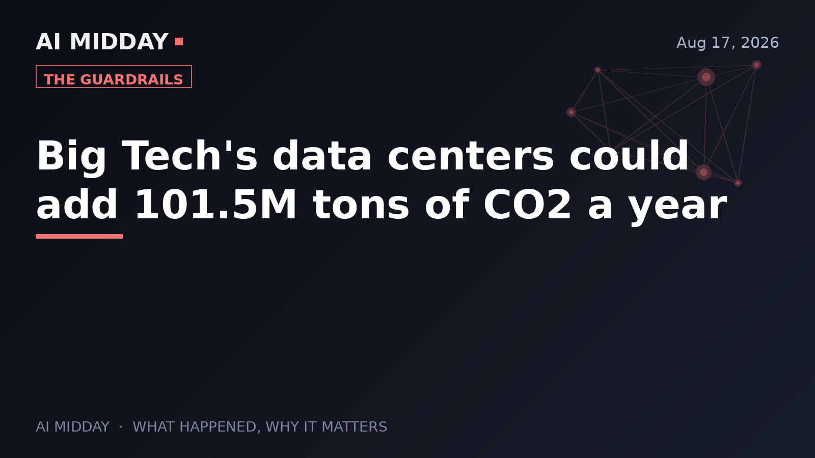 Big Tech's data centers could add 101.5M tons of CO2 a year