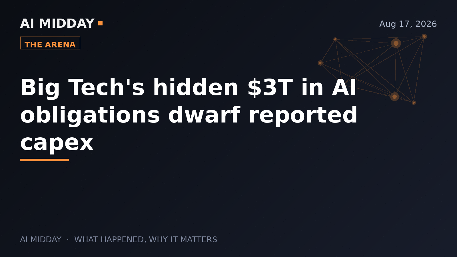 Big Tech's hidden $3T in AI obligations dwarf reported capex