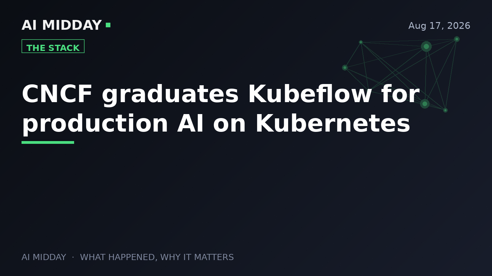 CNCF graduates Kubeflow for production AI on Kubernetes