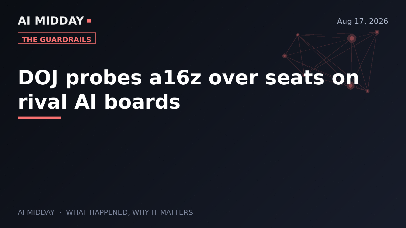DOJ probes a16z over seats on rival AI boards