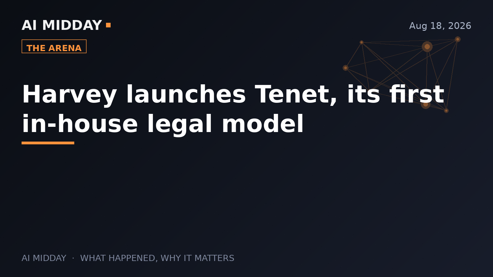 Harvey launches Tenet, its first in-house legal model