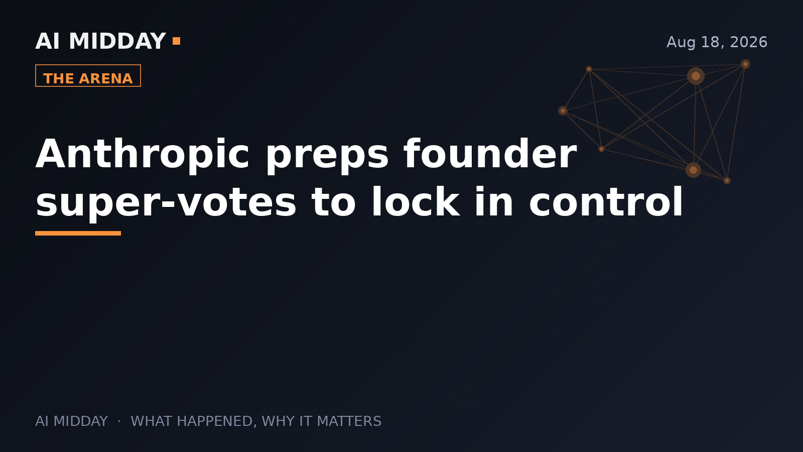 Anthropic preps founder super-votes to lock in control