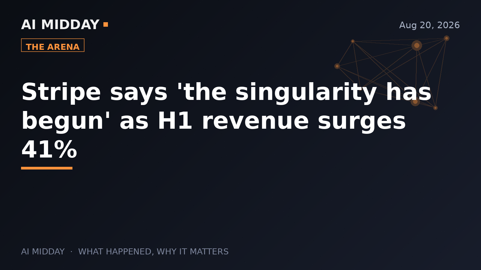Stripe says 'the singularity has begun' as H1 revenue surges 41%