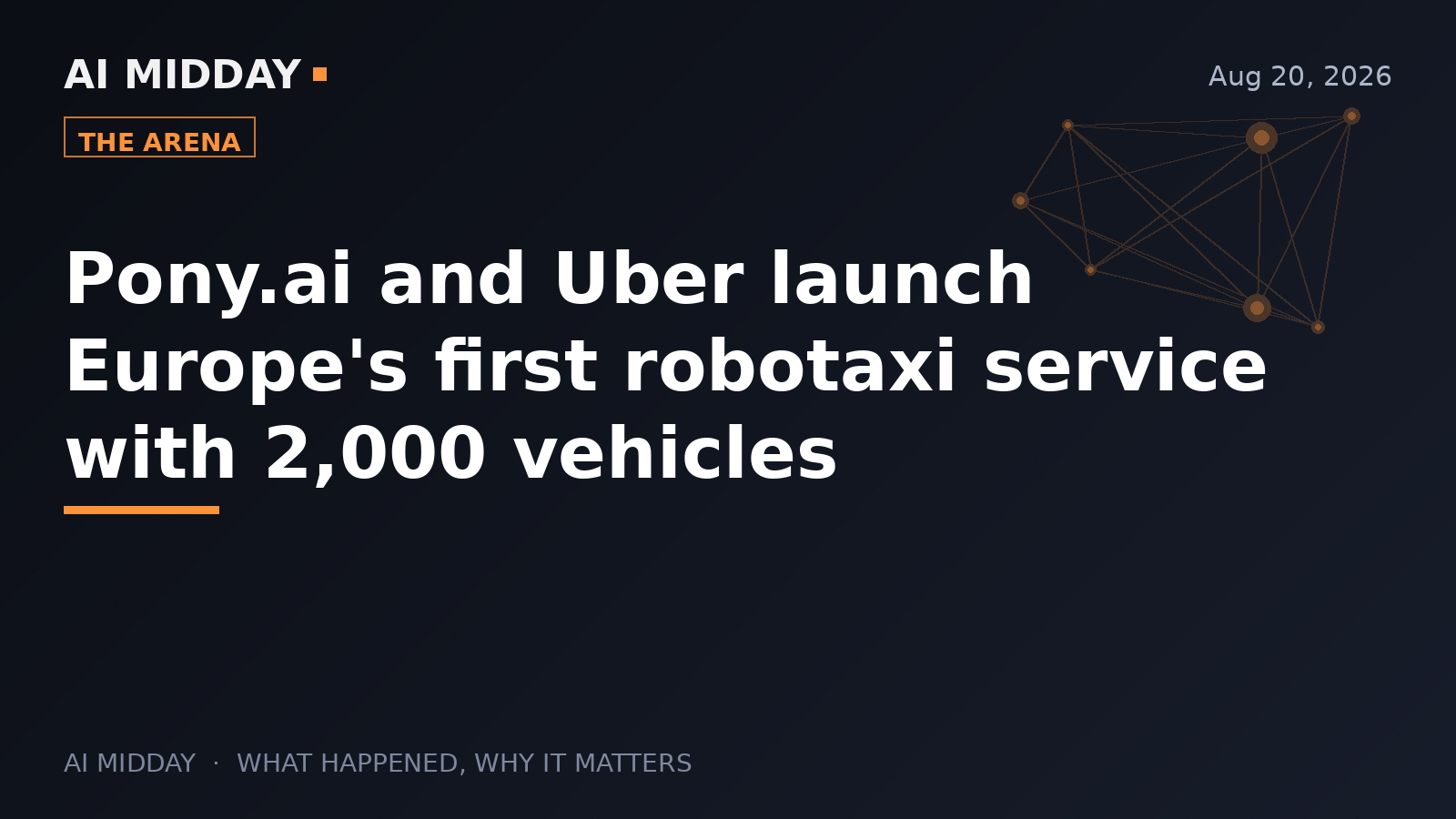 Pony.ai and Uber launch Europe's first robotaxi service with 2,000 vehicles