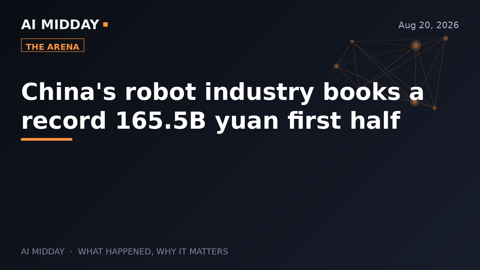 China's robot industry books a record 165.5B yuan first half