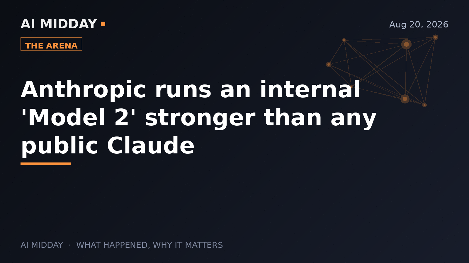 Anthropic runs an internal 'Model 2' stronger than any public Claude