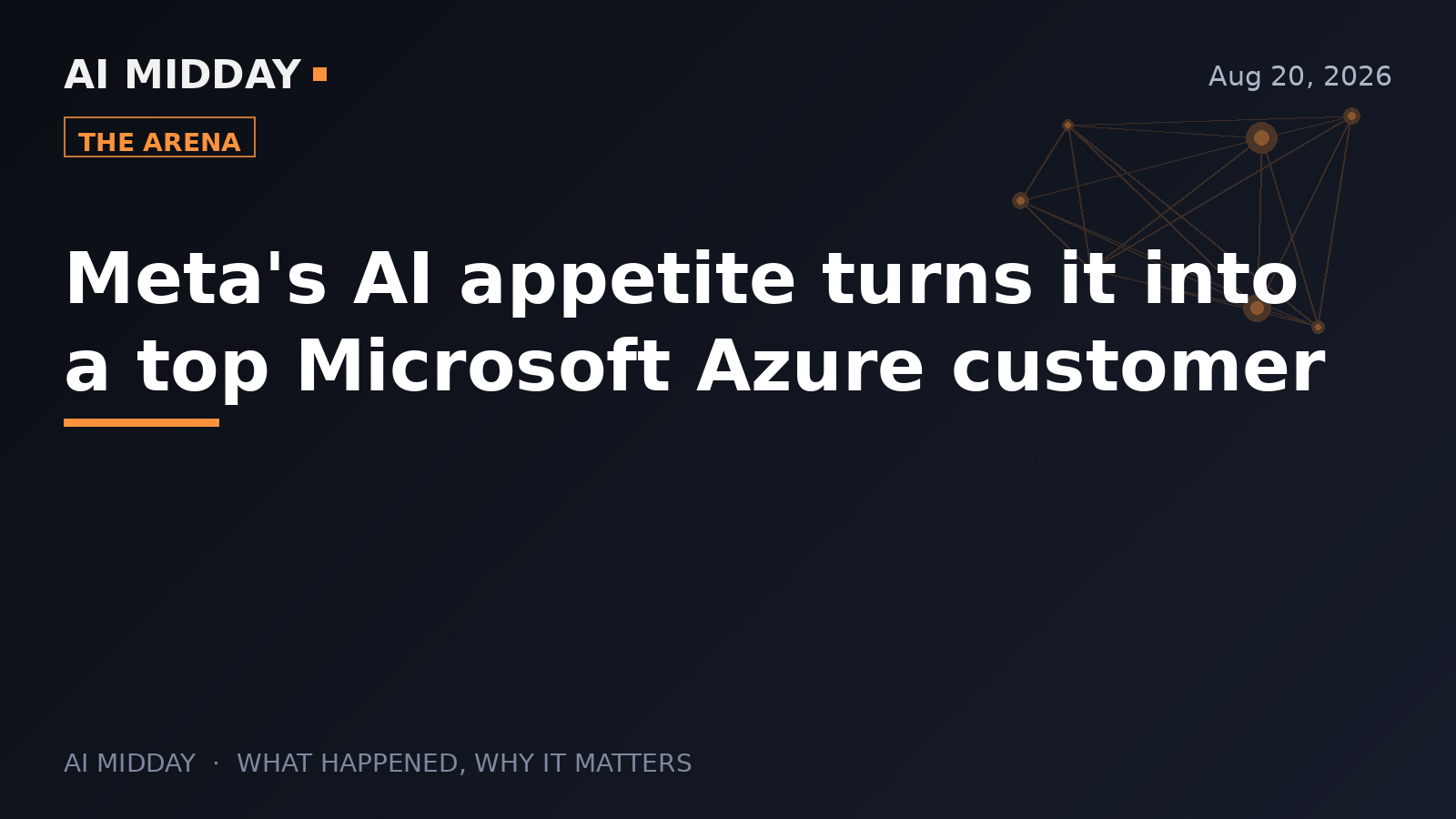 Meta's AI appetite turns it into a top Microsoft Azure customer