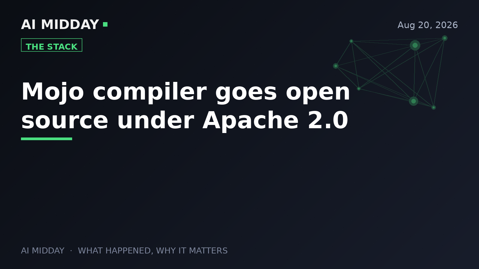 Mojo compiler goes open source under Apache 2.0
