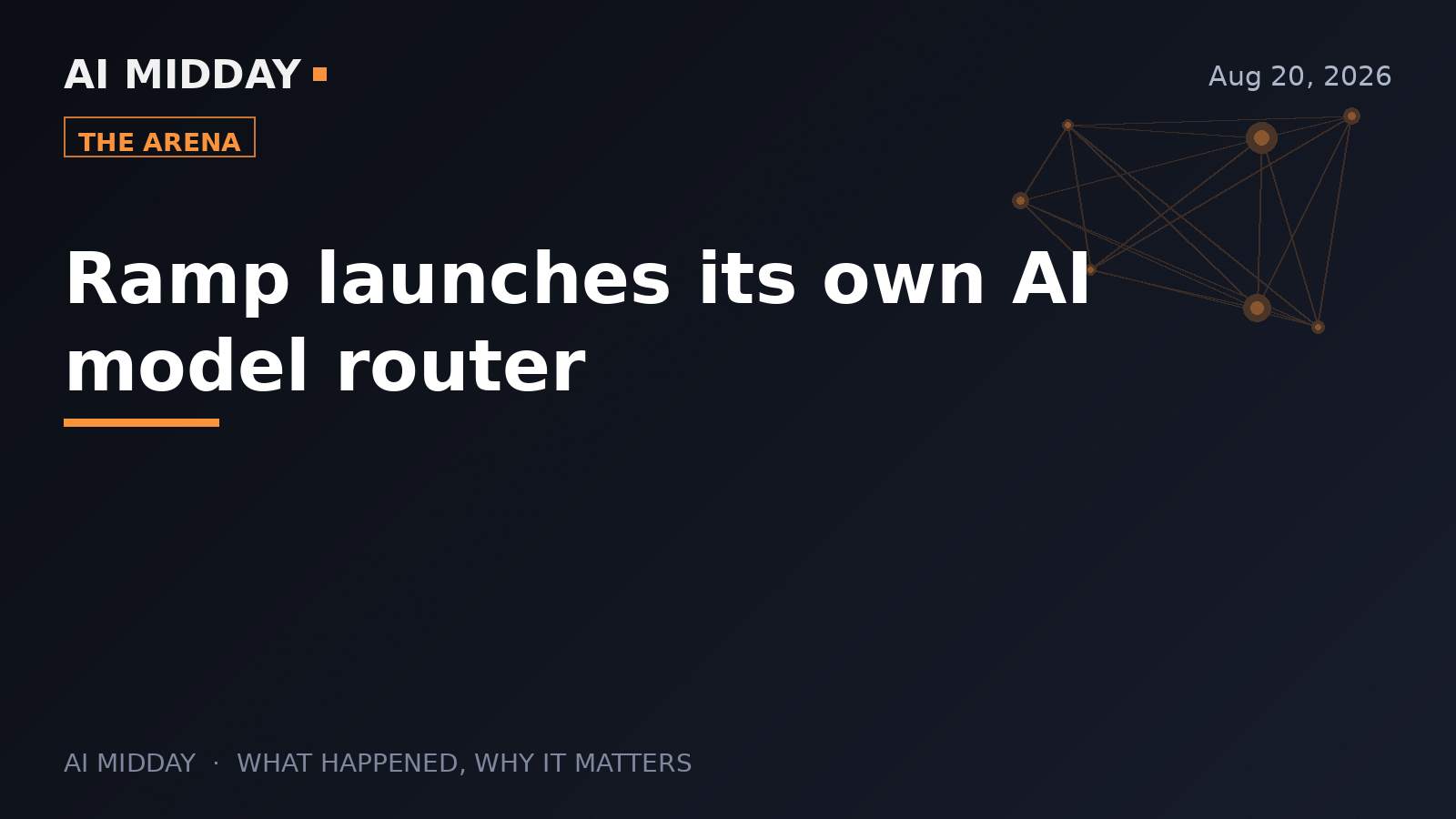 Ramp launches its own AI model router