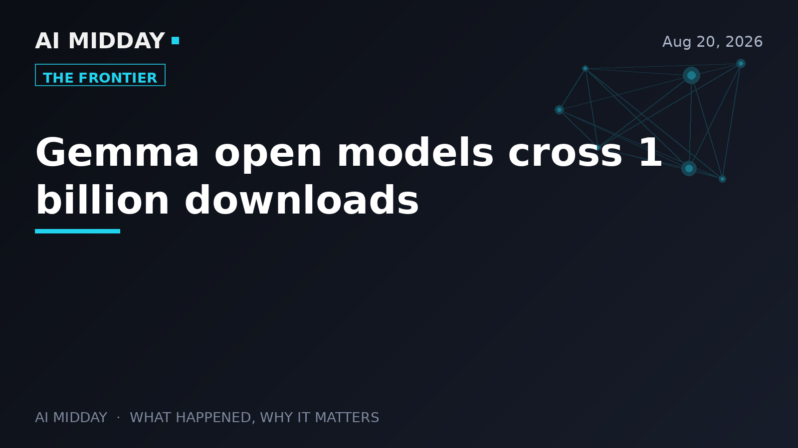 Gemma open models cross 1 billion downloads
