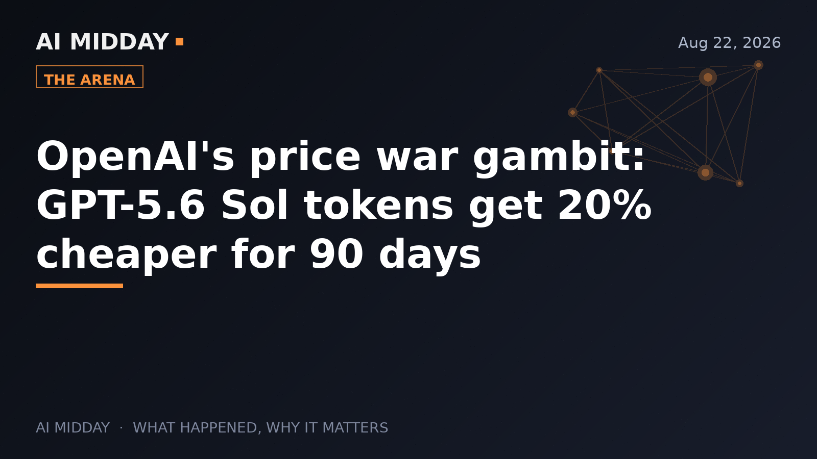 OpenAI's price war gambit: GPT-5.6 Sol tokens get 20% cheaper for 90 days