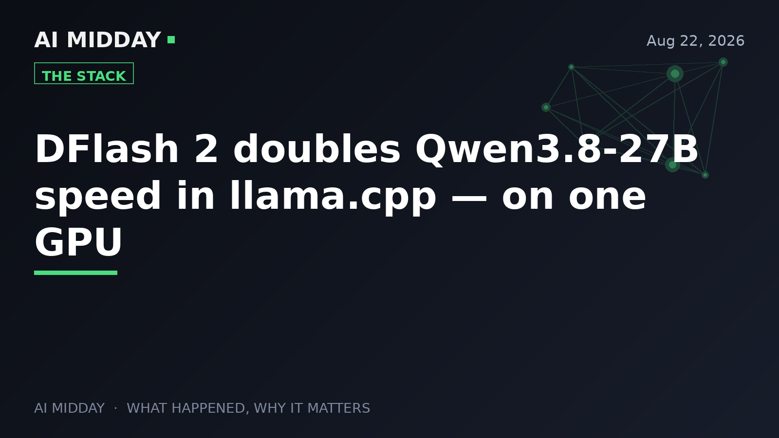 DFlash 2 doubles Qwen3.8-27B speed in llama.cpp — on one GPU