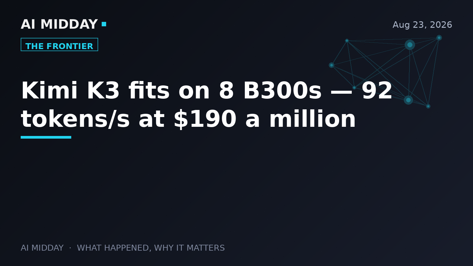 Kimi K3 fits on 8 B300s — 92 tokens/s at $190 a million