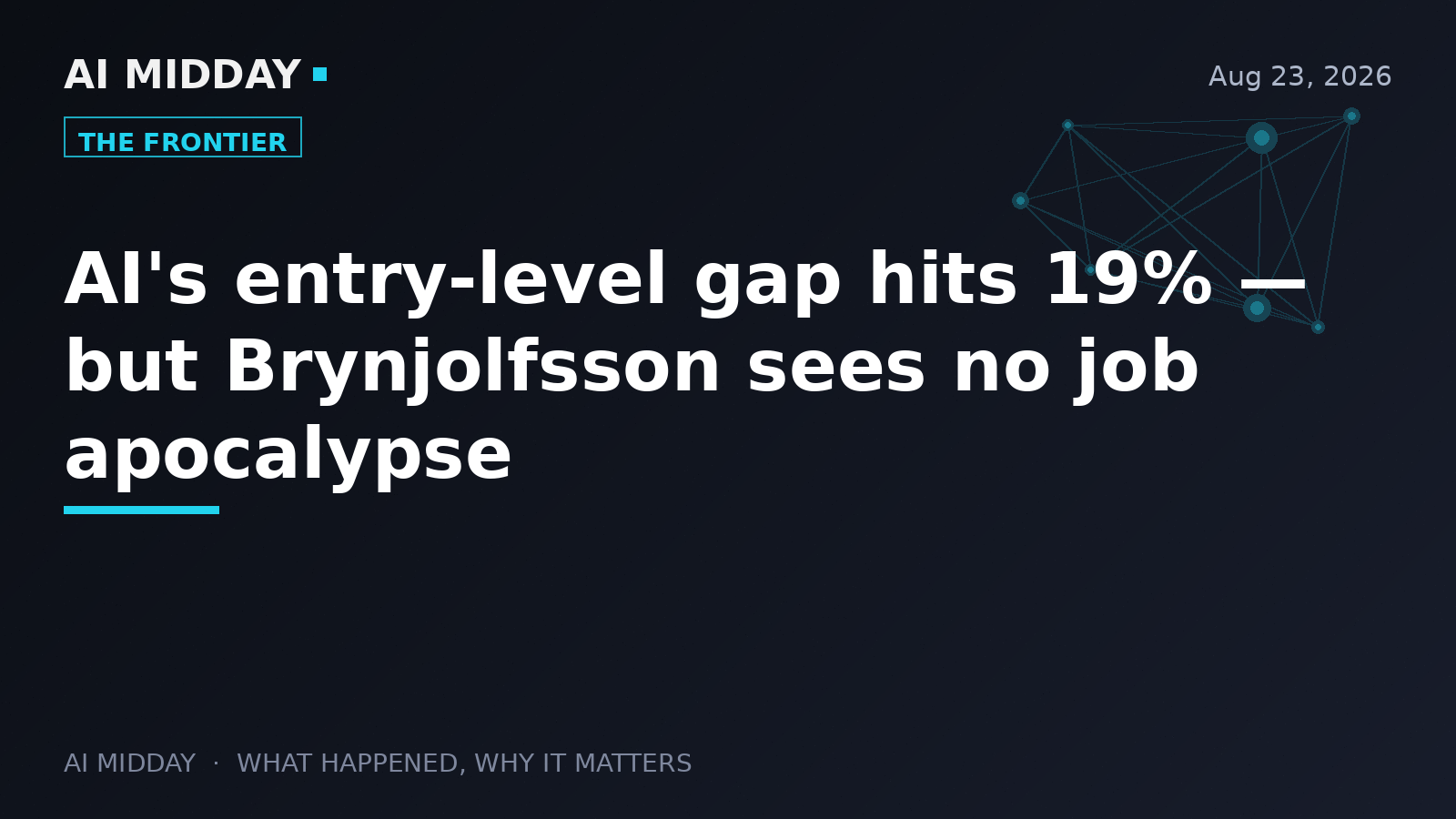 AI's entry-level gap hits 19% — but Brynjolfsson sees no job apocalypse