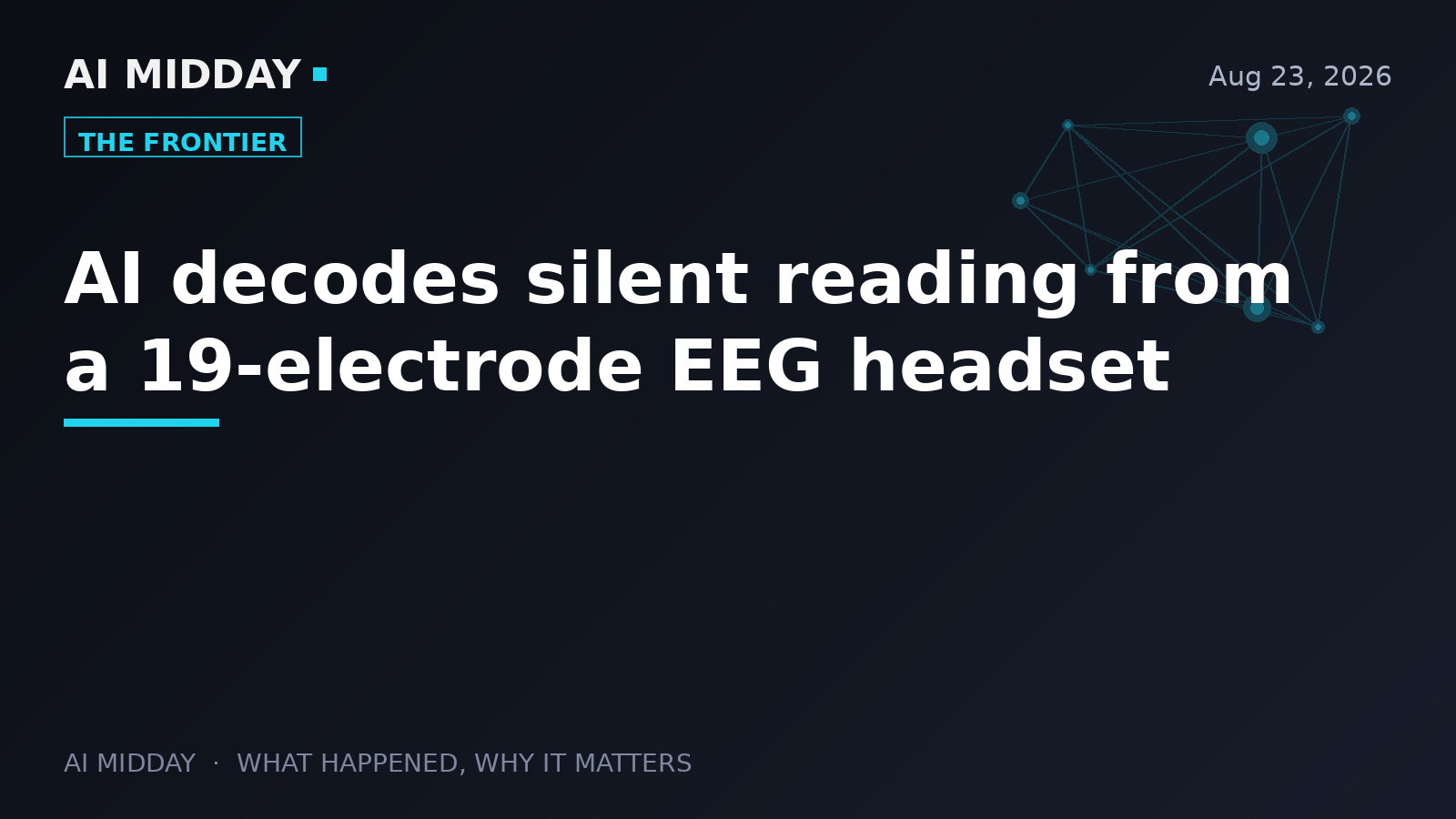 AI decodes silent reading from a 19-electrode EEG headset