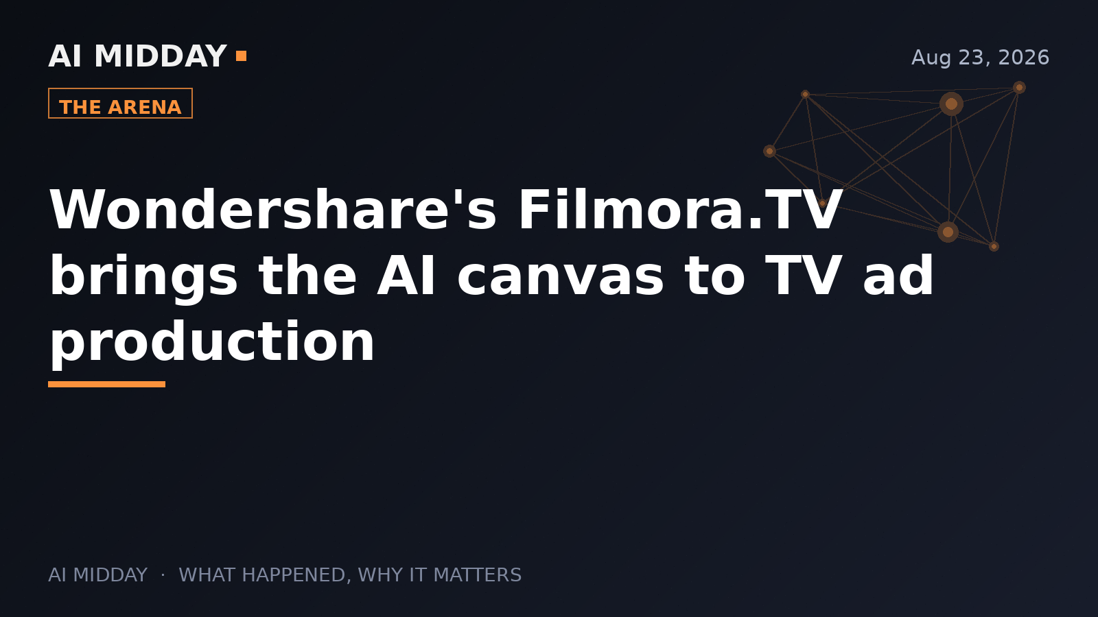 Wondershare's Filmora.TV brings the AI canvas to TV ad production