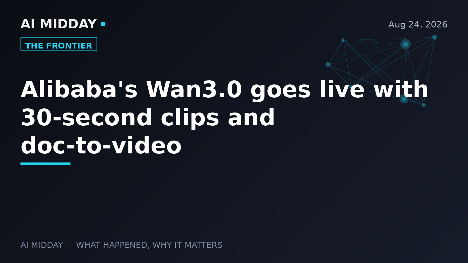 Alibaba's Wan3.0 goes live with 30-second clips and doc-to-video