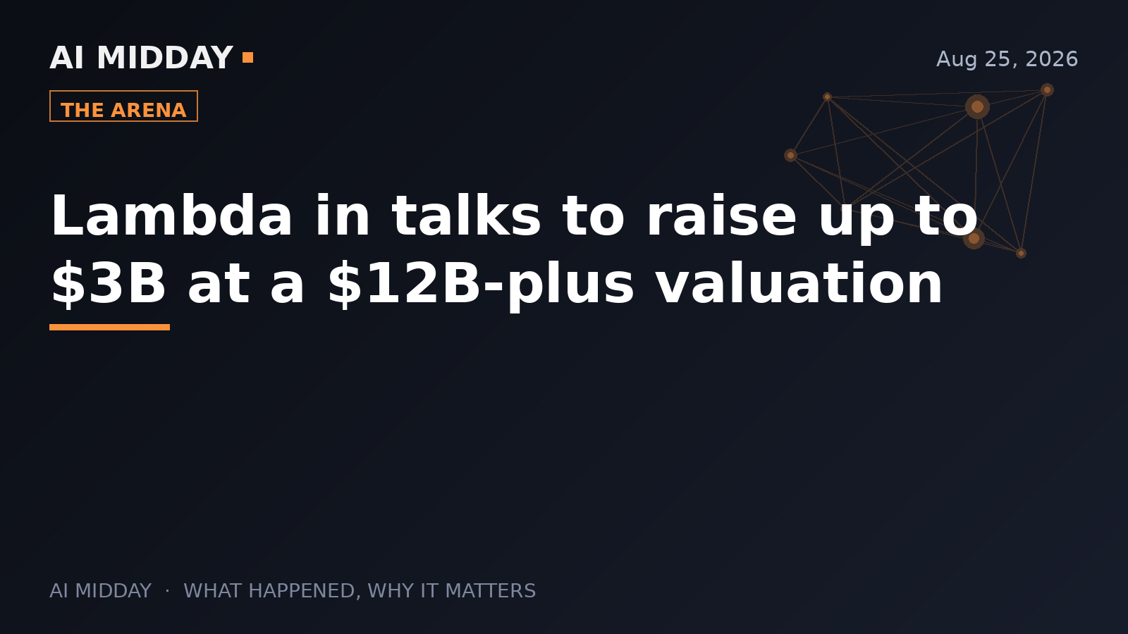 Lambda in talks to raise up to $3B at a $12B-plus valuation