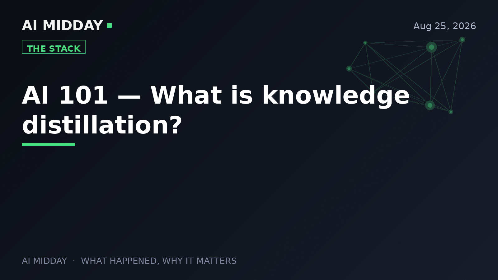 AI 101 — What is knowledge distillation?