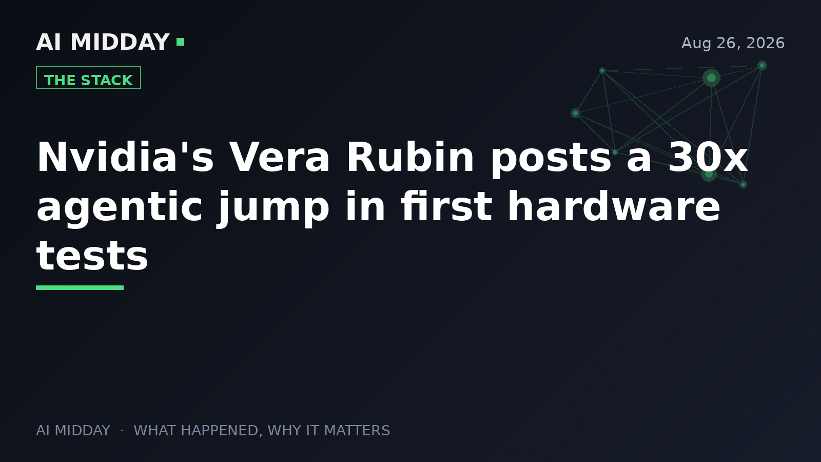 Nvidia's Vera Rubin posts a 30x agentic jump in first hardware tests