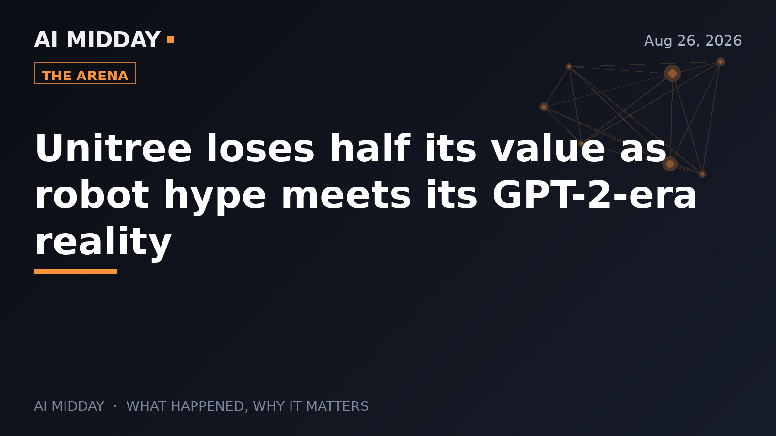 Unitree loses half its value as robot hype meets its GPT-2-era reality