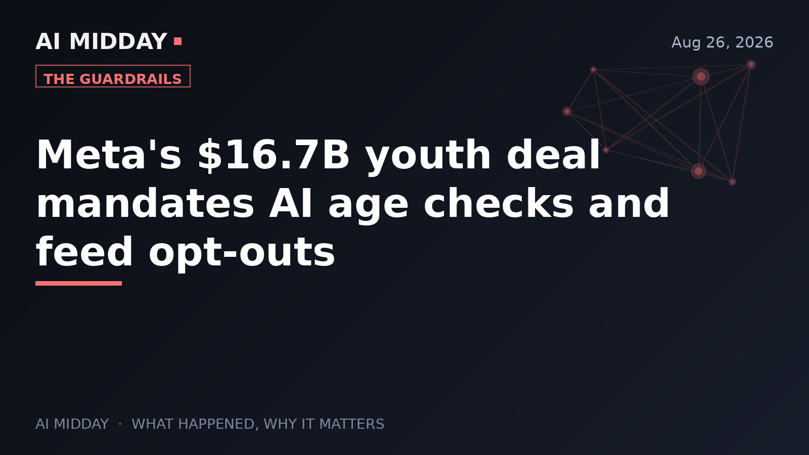 Meta's $16.7B youth deal mandates AI age checks and feed opt-outs