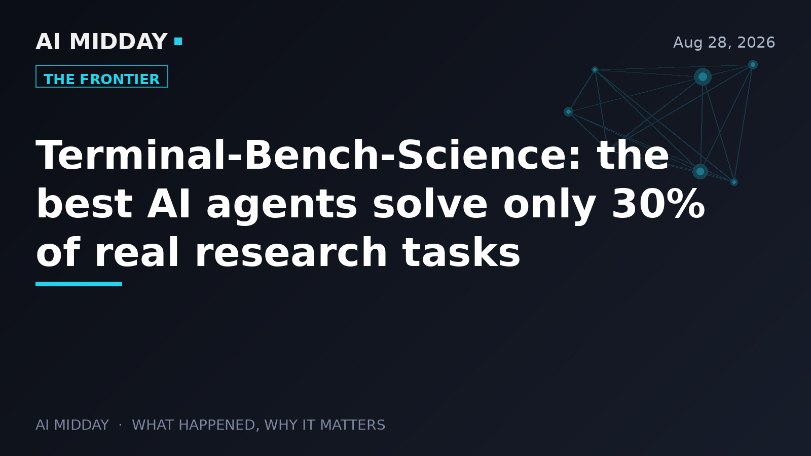 Terminal-Bench-Science: the best AI agents solve only 30% of real research tasks