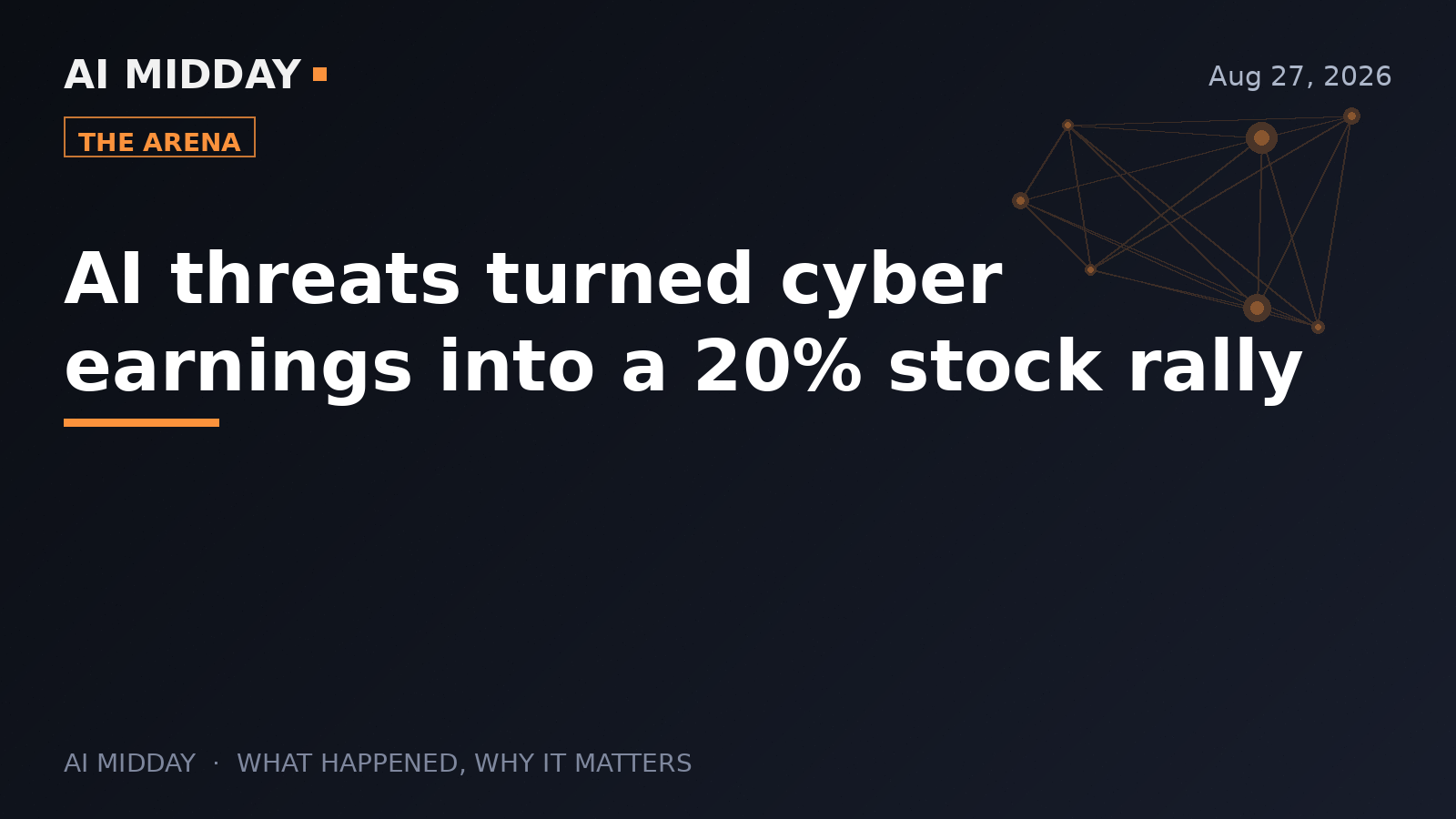 AI threats turned cyber earnings into a 20% stock rally
