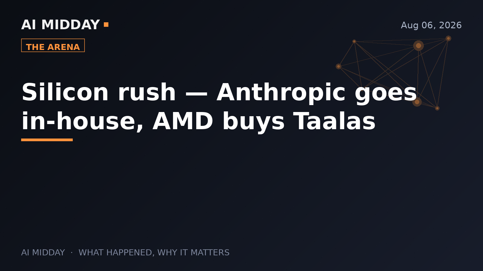 Silicon rush — Anthropic goes in-house, AMD buys Taalas