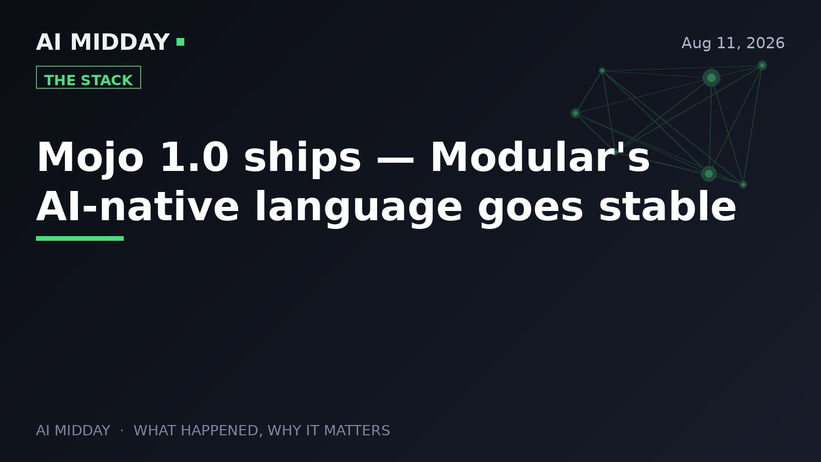 Mojo 1.0 ships — Modular's AI-native language goes stable