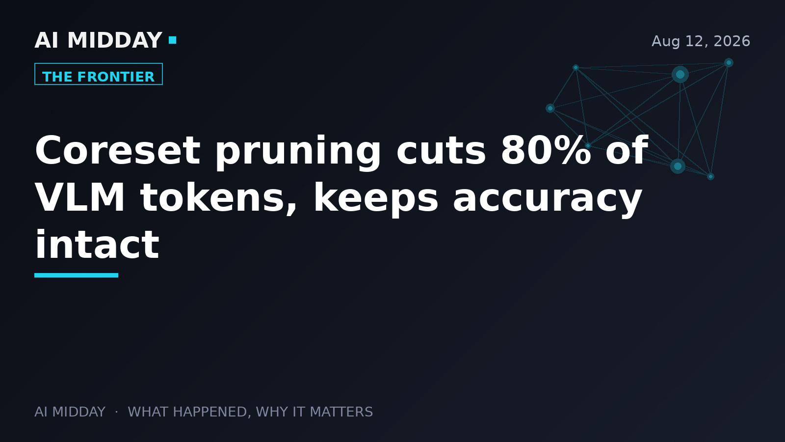 Coreset pruning cuts 80% of VLM tokens, keeps accuracy intact