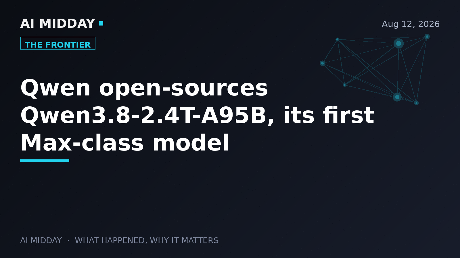 Qwen open-sources Qwen3.8-2.4T-A95B, its first Max-class model